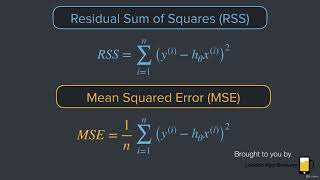 Introduction to the Mean Squared Error MSE