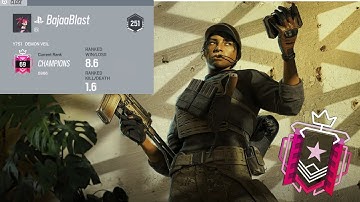 THE BEST SETTINGS TO USE FOR NO RECOIL (PS5/XBOX)-Rainbow Six Siege Console Ranked Commanding Force