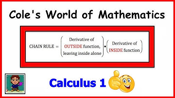 Chain Rule in Calculus 1