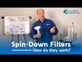 What is a Rusco Spin-Down Filter and How Does It Work?