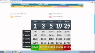 Digital generation - Earn Money | $1 a day / 25$ a day or More Renting your CPU screenshot 4