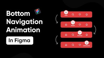 Figma Animation Tutorial - Figma Navigation Bar Animation