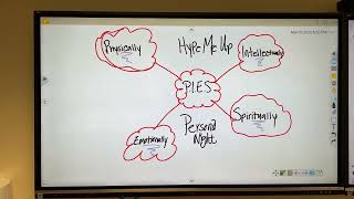 Video Sequencing assignment: "Detail"