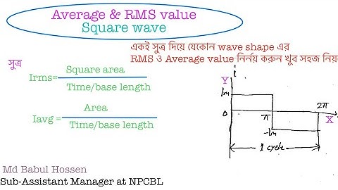 Square wave average value/square wave rms value