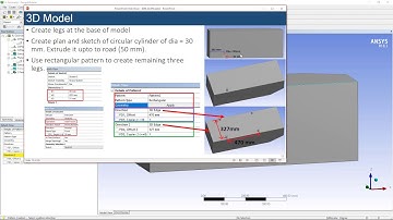Geometry of Ahmed body in Design Modeler