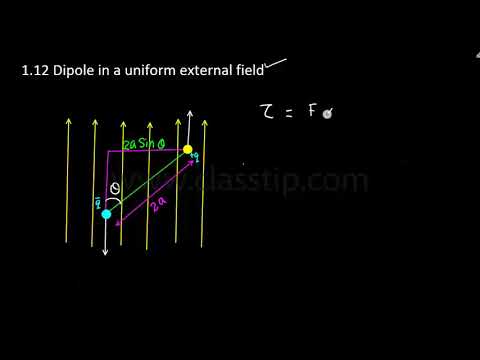 1.12 Dipole in uniform external field - YouTube