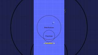 Functions vs distributions, explained #physics #math #mathematics #maths #science