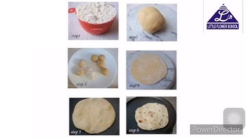 G.M | Std-3 | Aaspas chap-10. | 07-10-2020 | LFS Surat