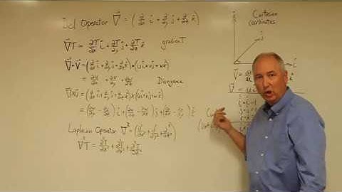 Lecture 37 Vector Operator Review