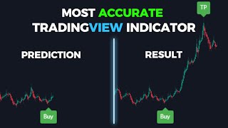 Best TradingView Indicator in 2024!✅