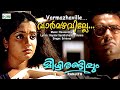 Varmazha ville | Malayalam video song | Sarath Vayalar | Raveendran | K.S.Chithra