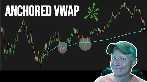 How to ThinkorSwim  - Anchored VWAP