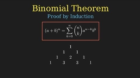 Proof of the Binomial Theorem Using Mathematical Induction | Step-by-Step Explanation