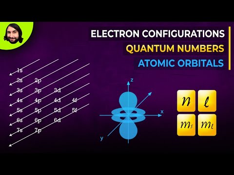 Video: Hvordan er elektronkonfigurasjon relatert til kvantetall?