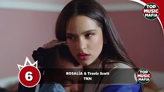 Top 10 Songs Of The Week - June 6, 2020 (Your Choice Top 10)