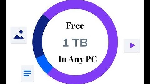 Get 1TB Free In Any Pc