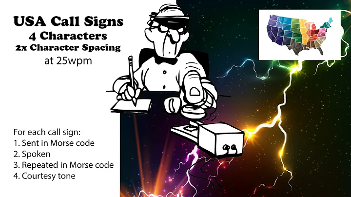 USA Call Signs - 4 Characters - 2x Character Spacing - 25wpm
