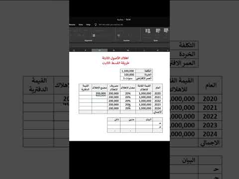 ازاي أحسب إهلاك للأصول الثابتة بطريقة القسط الثابت