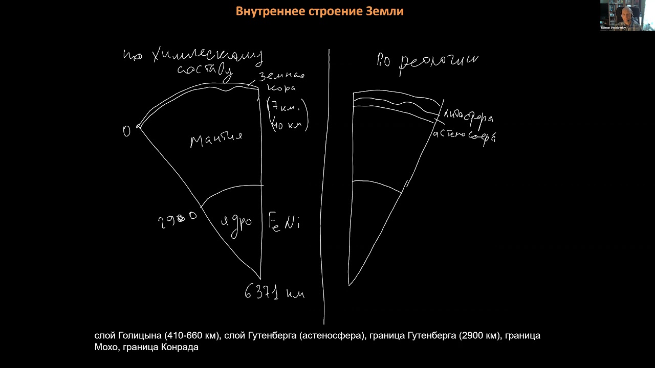"Геотектоника" (лекция 1)