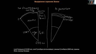 &quot;Геотектоника&quot; (лекция 1)