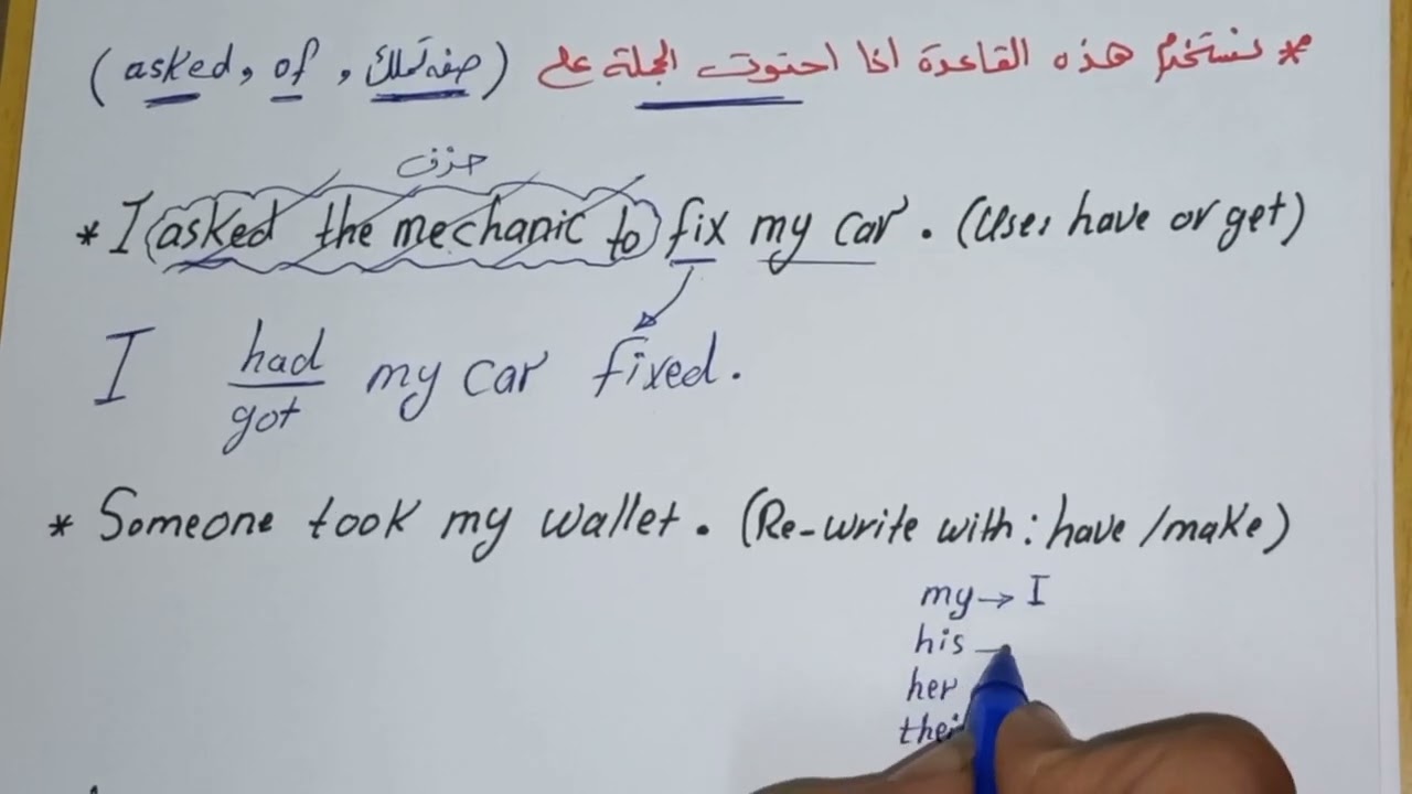 #انكليزي سادس اعدادي/ اليونت الثاني _ الدرس 8 (الافعال السببية _ طريقة تكوين الجملة)