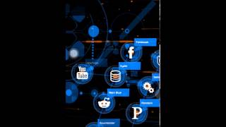 NextGenUi 5 (iOS8) quick and easy review !
