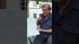 Gerhard Trabert Parteilos Auf Dem Wahlzettel