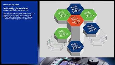 E-Learning SCADA WinCC advanced course, Lesson 01, overview