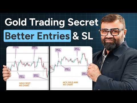XAUUSD Gold Trading Strategy | Trade MCX Gold Using International ChartMCX