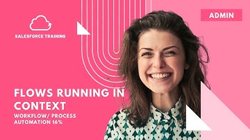 Flows Running In Context