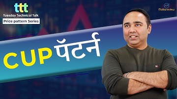CUP पैटर्न - Tuesday Technical Talk