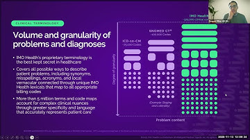 Smarter coding, stronger revenue with IMO Health in NextGen