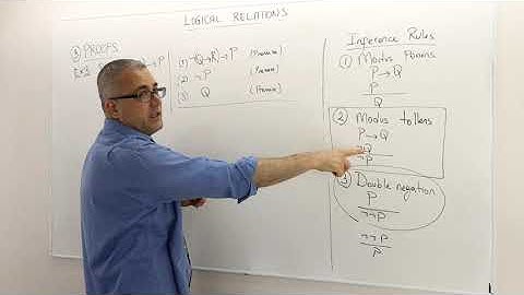 Chapter 0: [Propositional Logic] Proof Techniques (Logic - Section 3, Example 3)