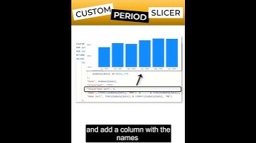 Custom Period Slicer in Power BI #Shorts
