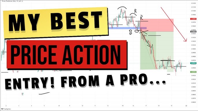 Price Action Trading like a Pro - I share my best tips after 14 years 