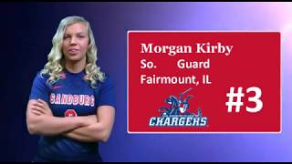 Women's Basketball 2017-18 Intro Video