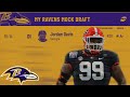 We traded pretty much everything.. | Baltimore Ravens 7 Round Mock Draft