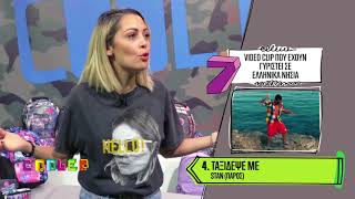 7 video clip που εχουν γυριστεί σε ελληνικά νησιά (Cooler Lists 20/8/18)