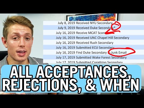 ALL my MEDICAL School ACCEPTANCES, REJECTIONS, etc. REVEAL | COMPLETE TIMELINE of Application Cycle