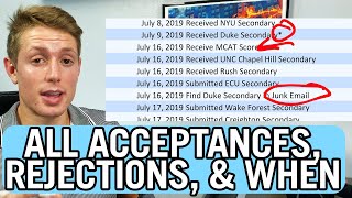 ALL my MEDICAL School ACCEPTANCES, REJECTIONS, etc. REVEAL | COMPLETE TIMELINE of Application Cycle screenshot 4