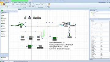 Fuunnel case (capacity analysis using simulation). Simio model 2
