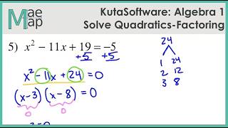 Information KutaSoftware: Algebra 1 - Solving Quadratics By Factoring News