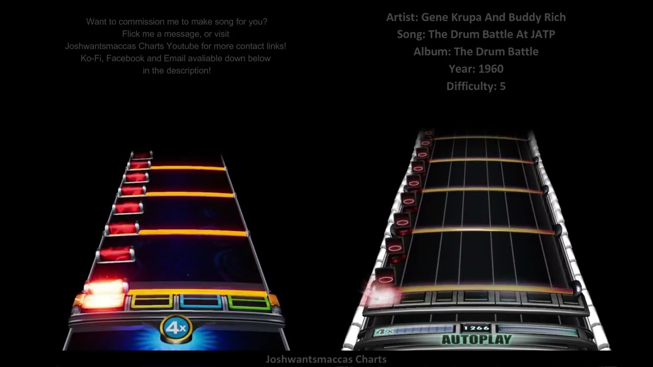 Gene Krupa And Buddy Rich - The Drum Battle At JATP (Phase Shift/YARG Drum Custom)