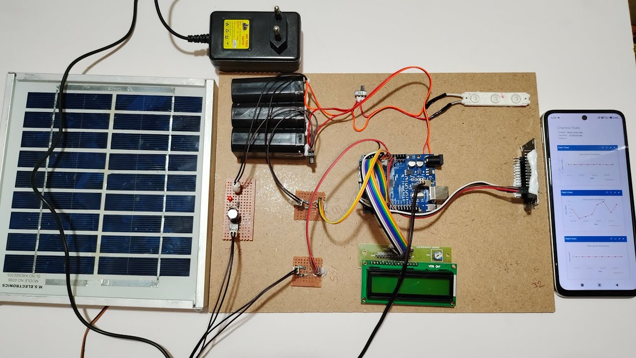 IoT Based Solar Power Monitoring System - YouTube