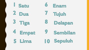 learning Indonesian number 1-10