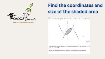 Integration and Graphs: How to Solve for Area between Curves