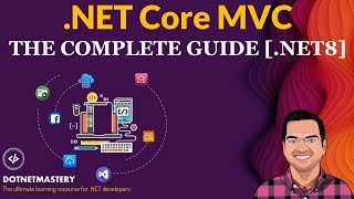 Introduction to ASP.NET Core MVC (.NET 8)