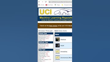 Pandas Read csv in python  #python #shorts #shortvideo