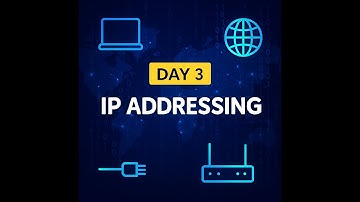 CCNA  IP Addressing