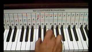 c f g piano chords